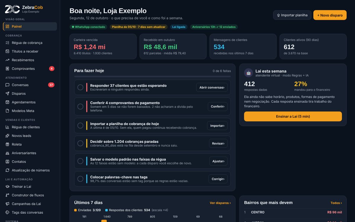Tela do painel do ZebraCob (exemplo)